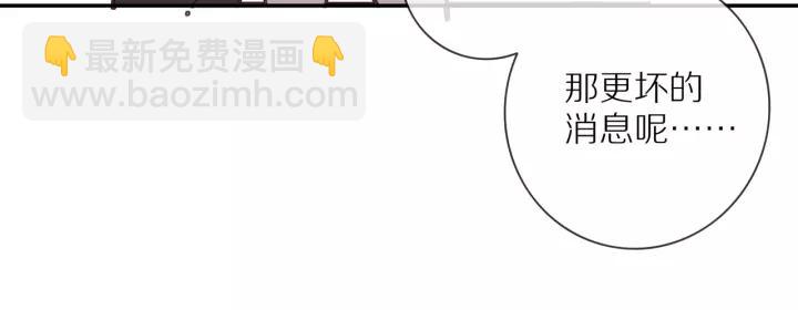 第69话  准备(1/2)-第71话