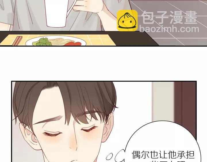 第96话  小傅的焦虑(1/2)-第99话