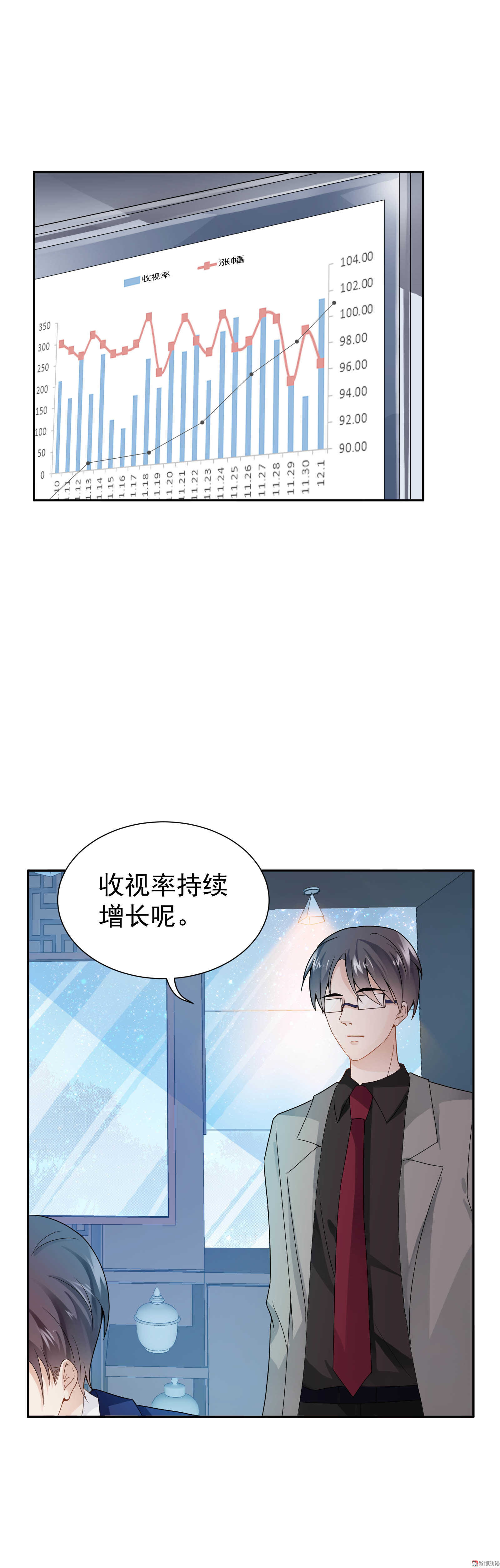 第63话 背后的眼睛-第63话