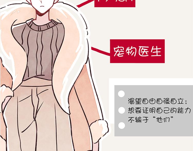 🍧805 第0010话 救兵 第19页