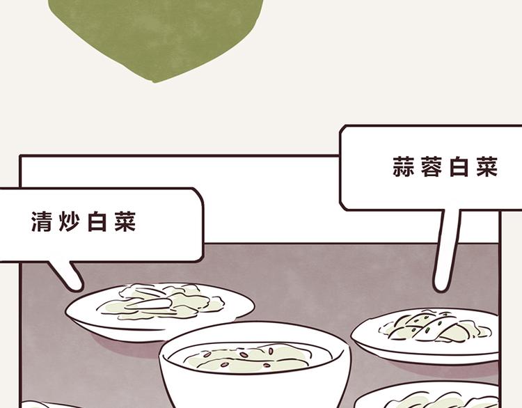🍧805 第0106话 囤货 第20页
