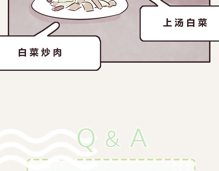 🍧805 第0106话 囤货 第22页