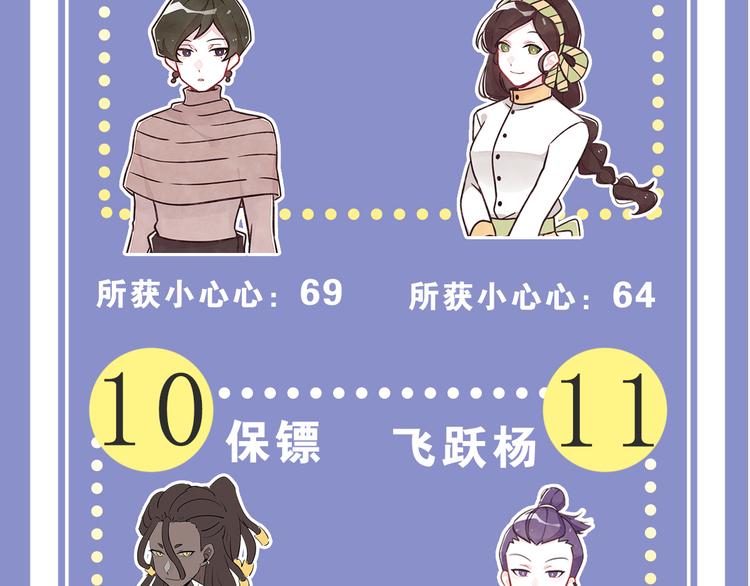 🍧805 第0122话 停电的游戏时间 第40页