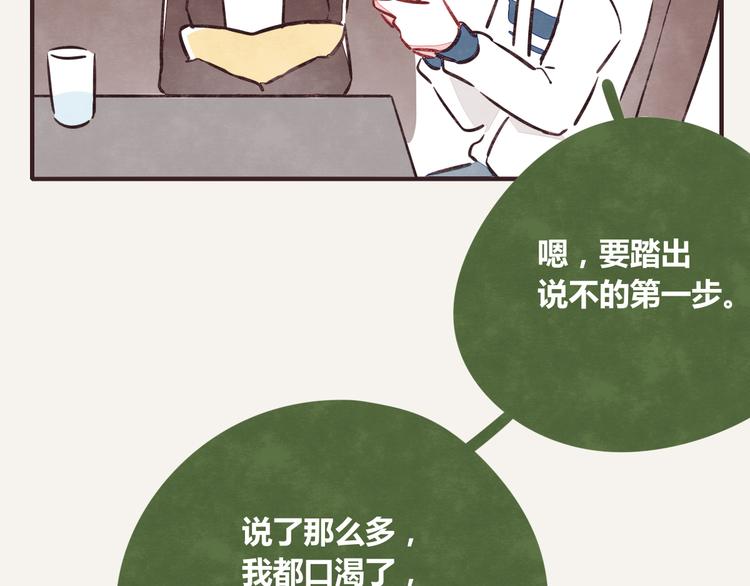 🍧805 第0250话 学会拒绝 第20页