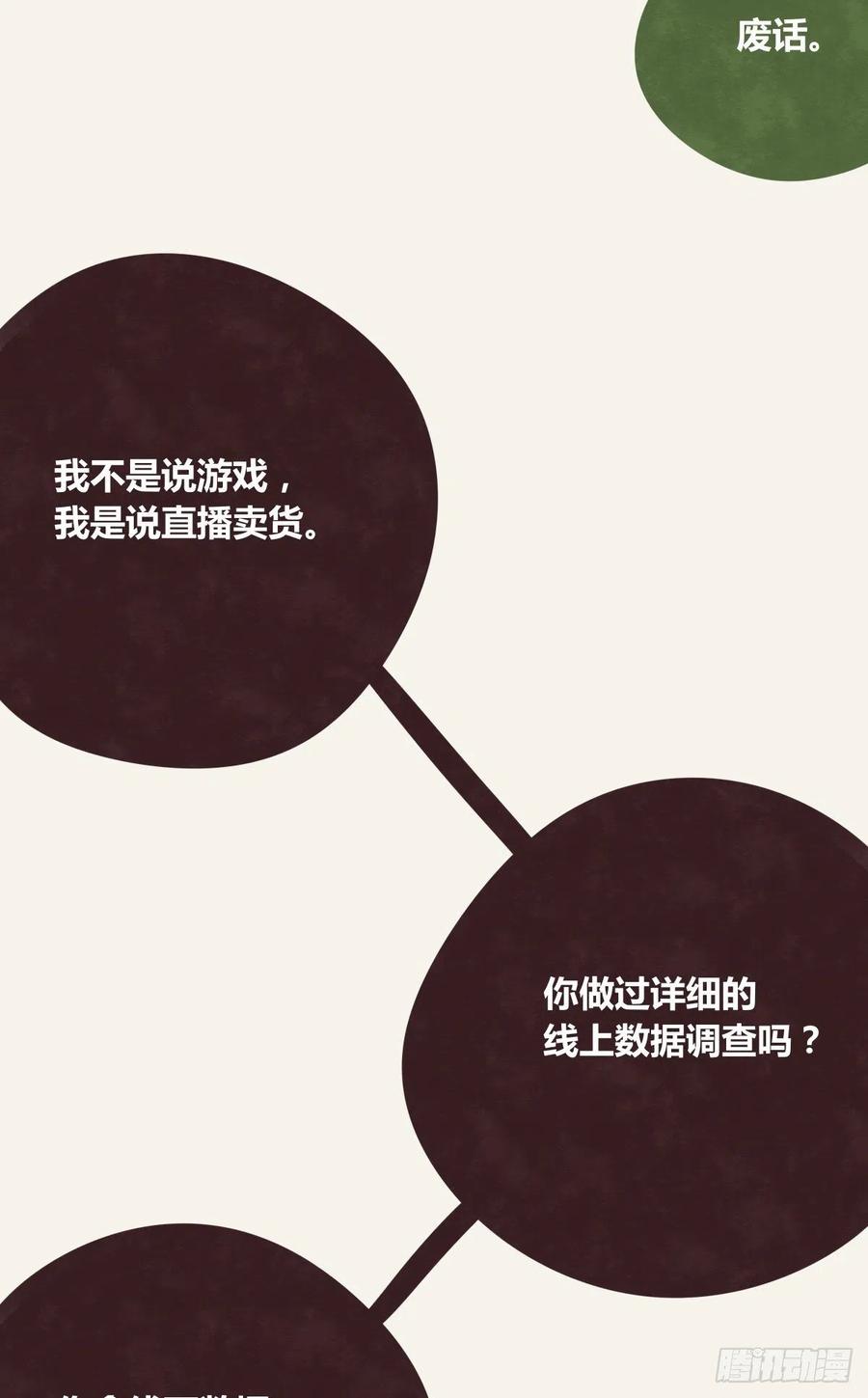 🍧805 第0356话 人人皆社畜 第38页