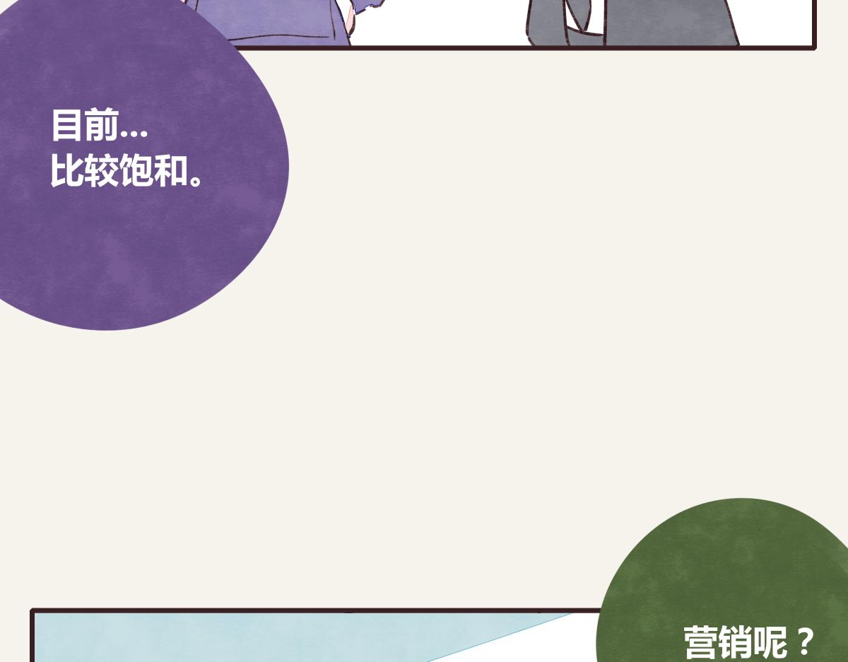 🍧805 第0373话 新公司 第11页