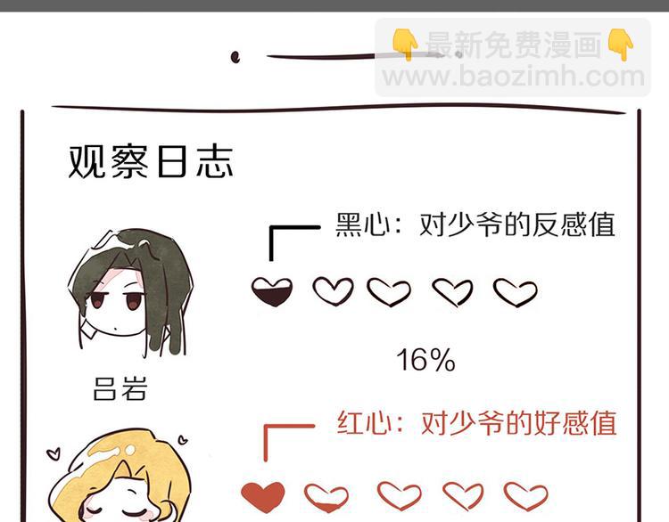 🍧805 第0052话 游戏与手办 第29页