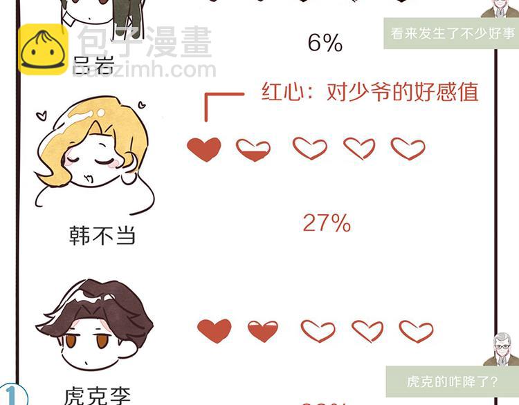 🍧805 第0060话 还有衣服要洗吗 第20页