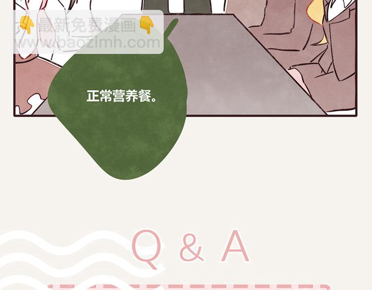🍧805 第0064话 菜单 第19页