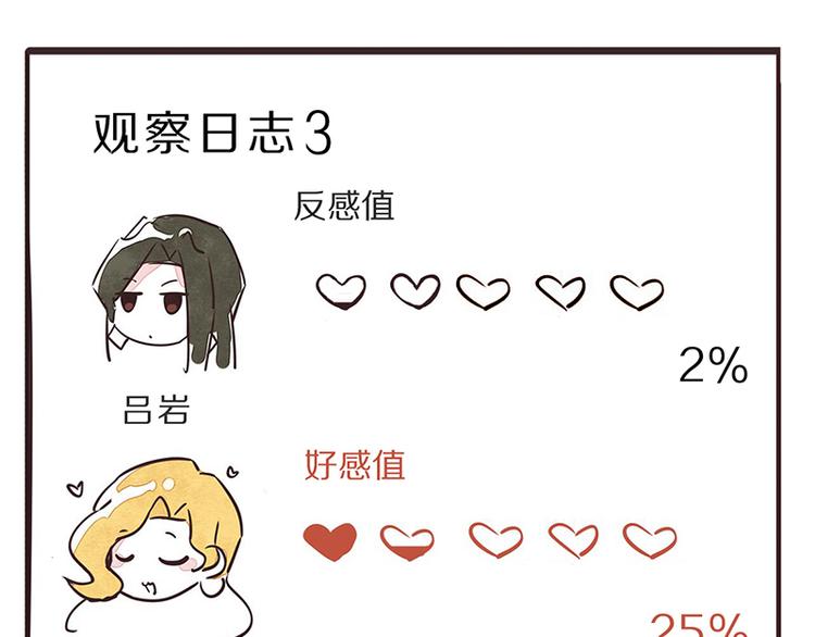🍧805 第0070话 天有不测风云 第19页