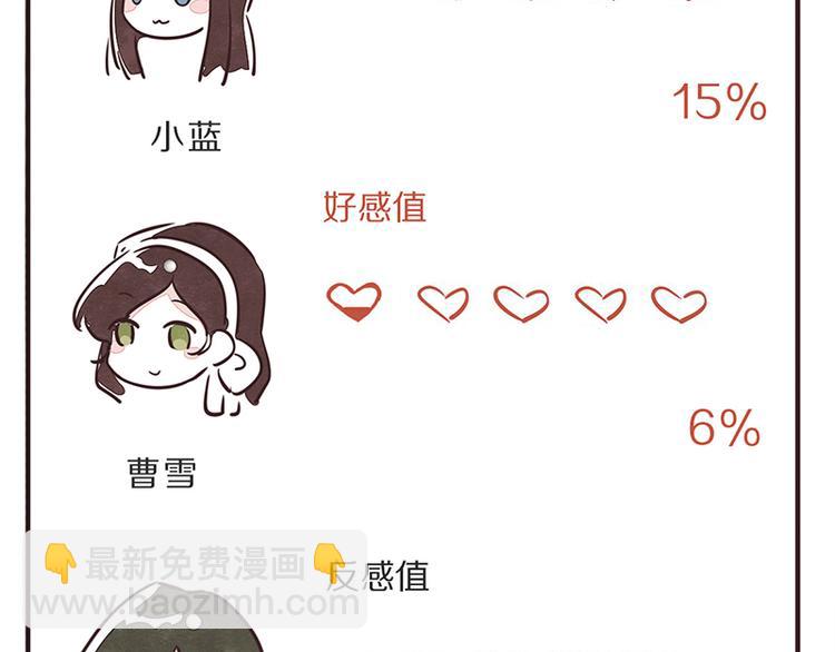 🍧805 第0070话 天有不测风云 第22页