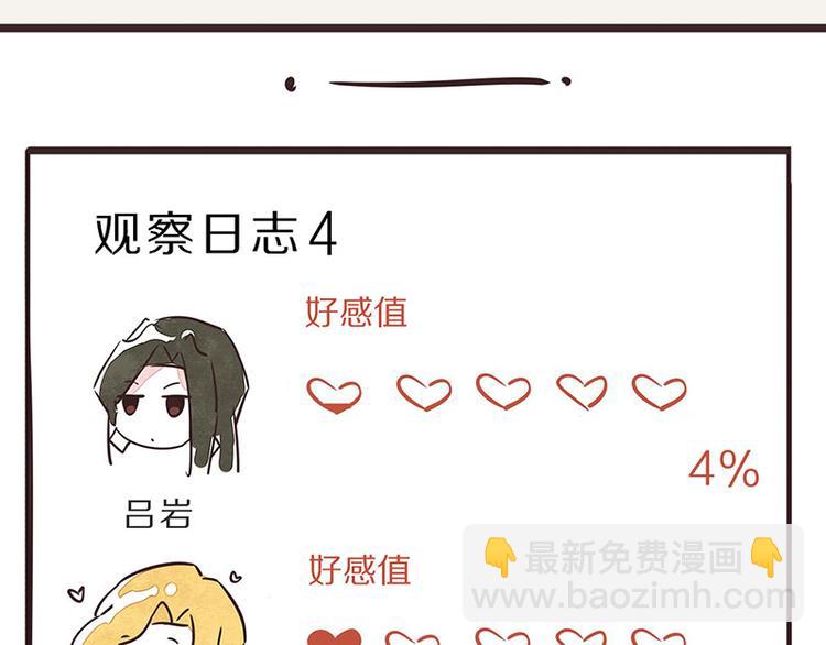 🍧805 第0096话 烦恼的错 第19页