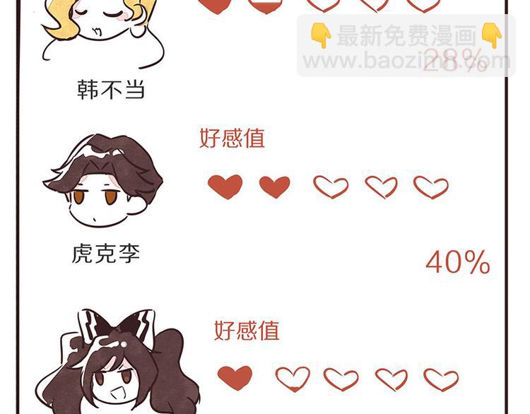 🍧805 第0096话 烦恼的错 第20页