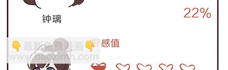 🍧805 第0096话 烦恼的错 第21页