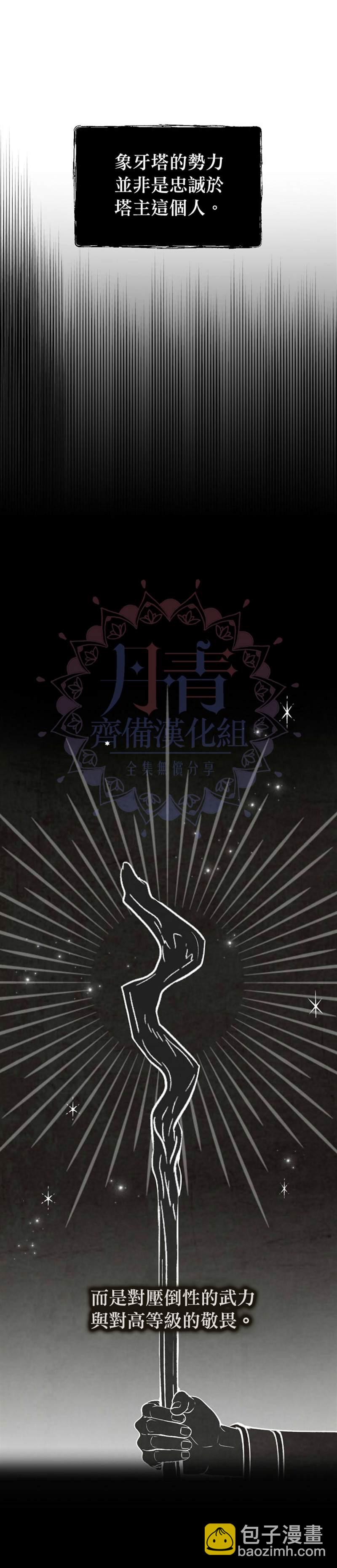 8级魔法师的回归 - 第18话 - 3