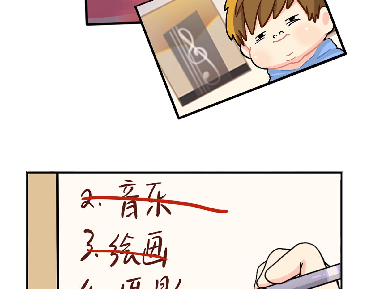 番外：小姜丝的天赋-第155话