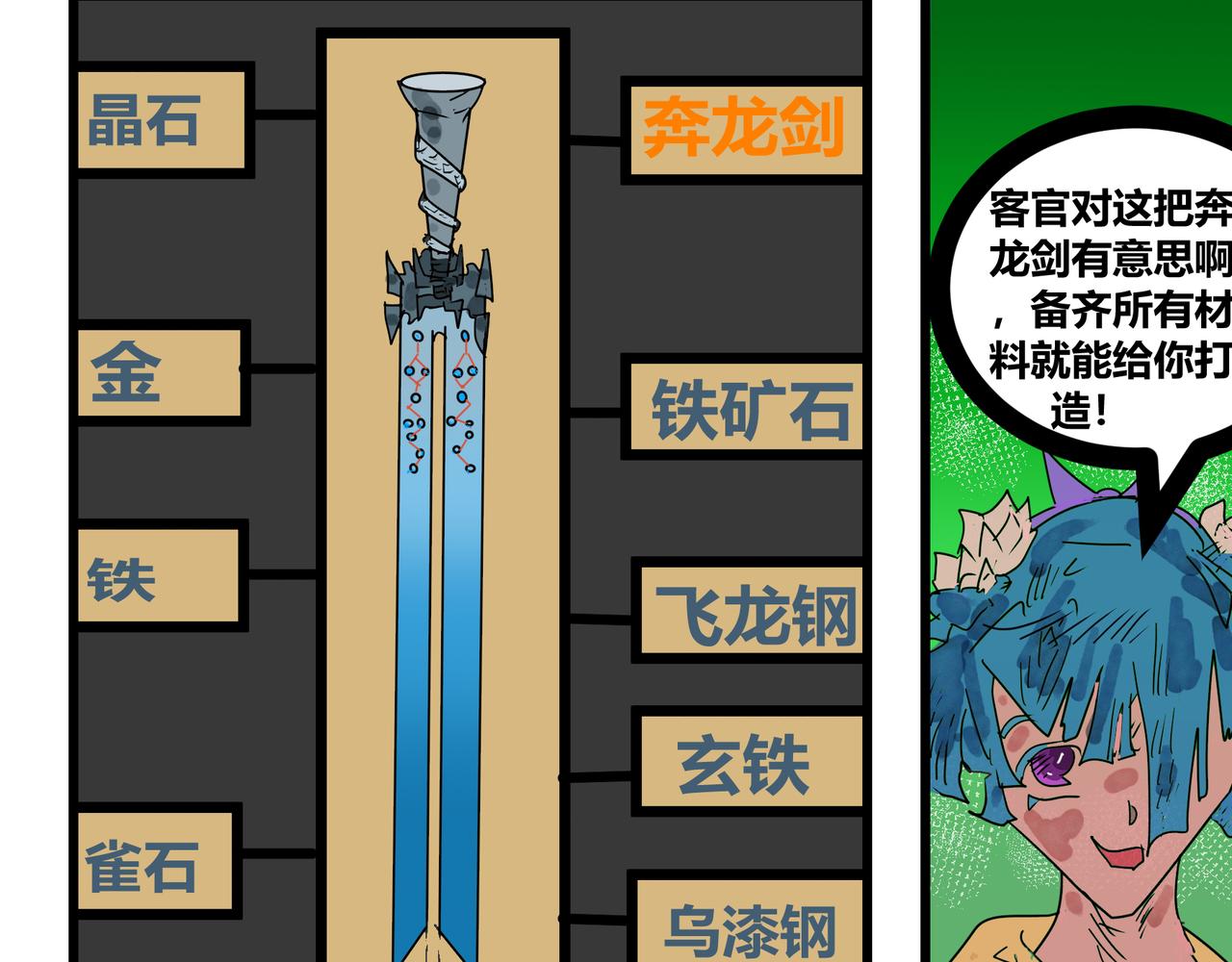 149话 一试身手-第149话