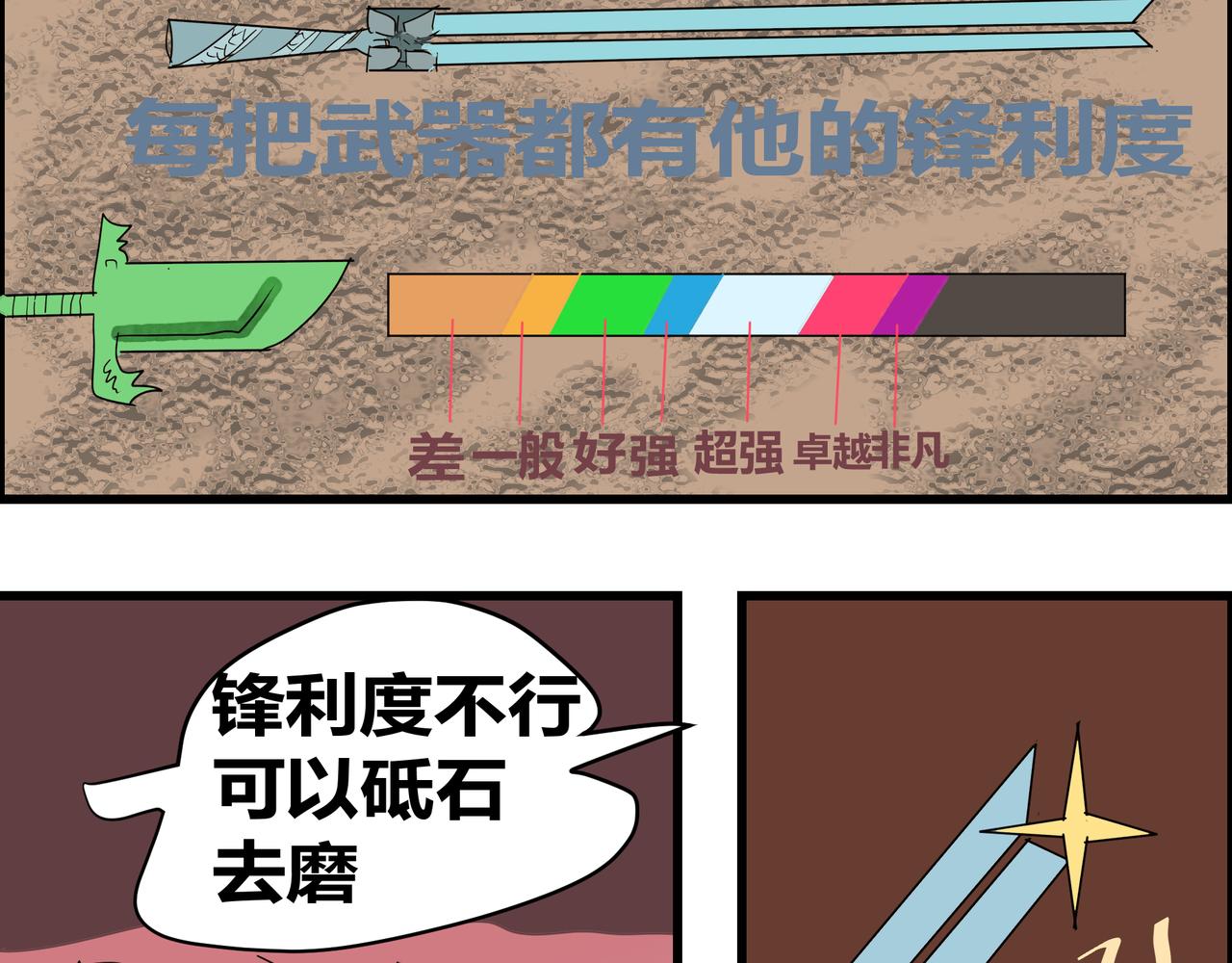 173话 一试锋芒-第173话