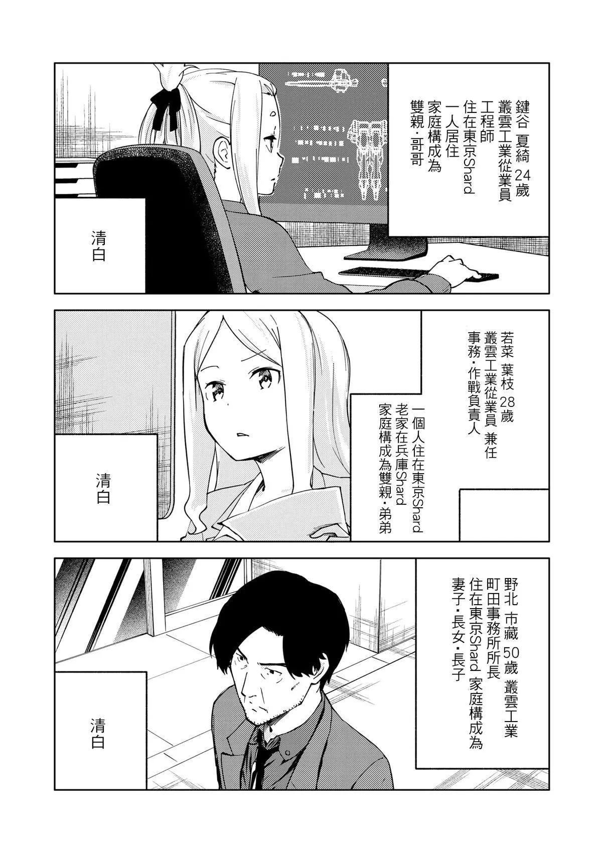 ☕爱丽丝机甲外传 胧月之砂 第09话 第3页