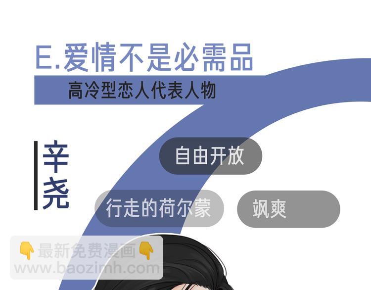 倒计时2天 爱情态度问答-第45话