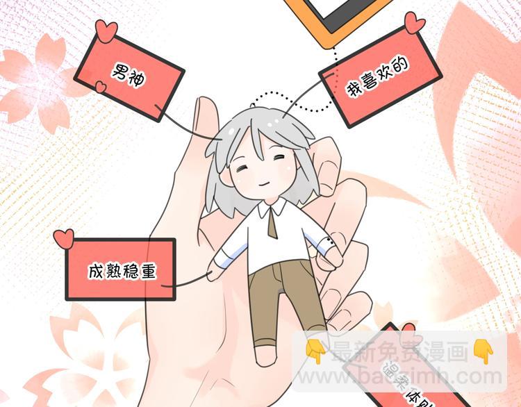 第3话 生日会攻略男神？(1/3)-第49话