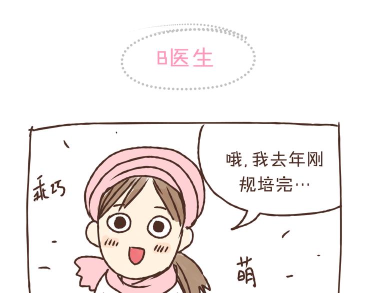番外 中医规培-第19话