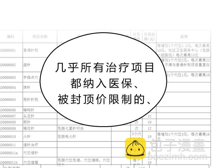第79话 我想要得到你(1/5)-第83话
