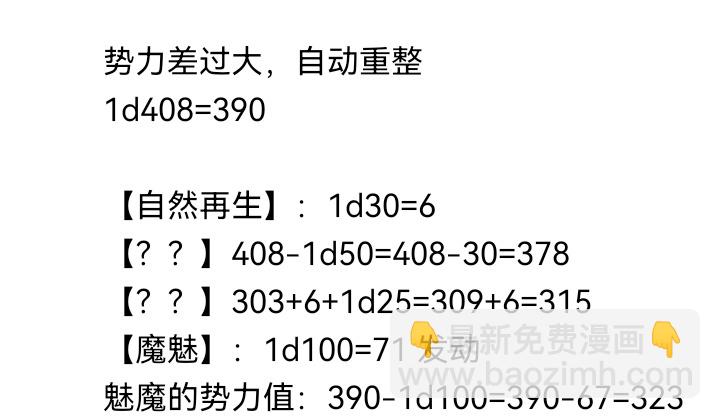 ☕【安科】过于漫长的幻想入 魔女（十六） 第2页