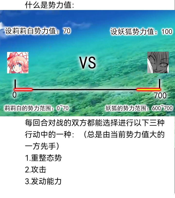 ☕【安科】过于漫长的幻想入 妖狐（四） 第2页
