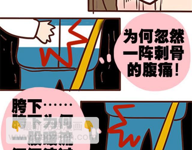 第二季#7 男生对大姨妈的认识(1/2)-第27话