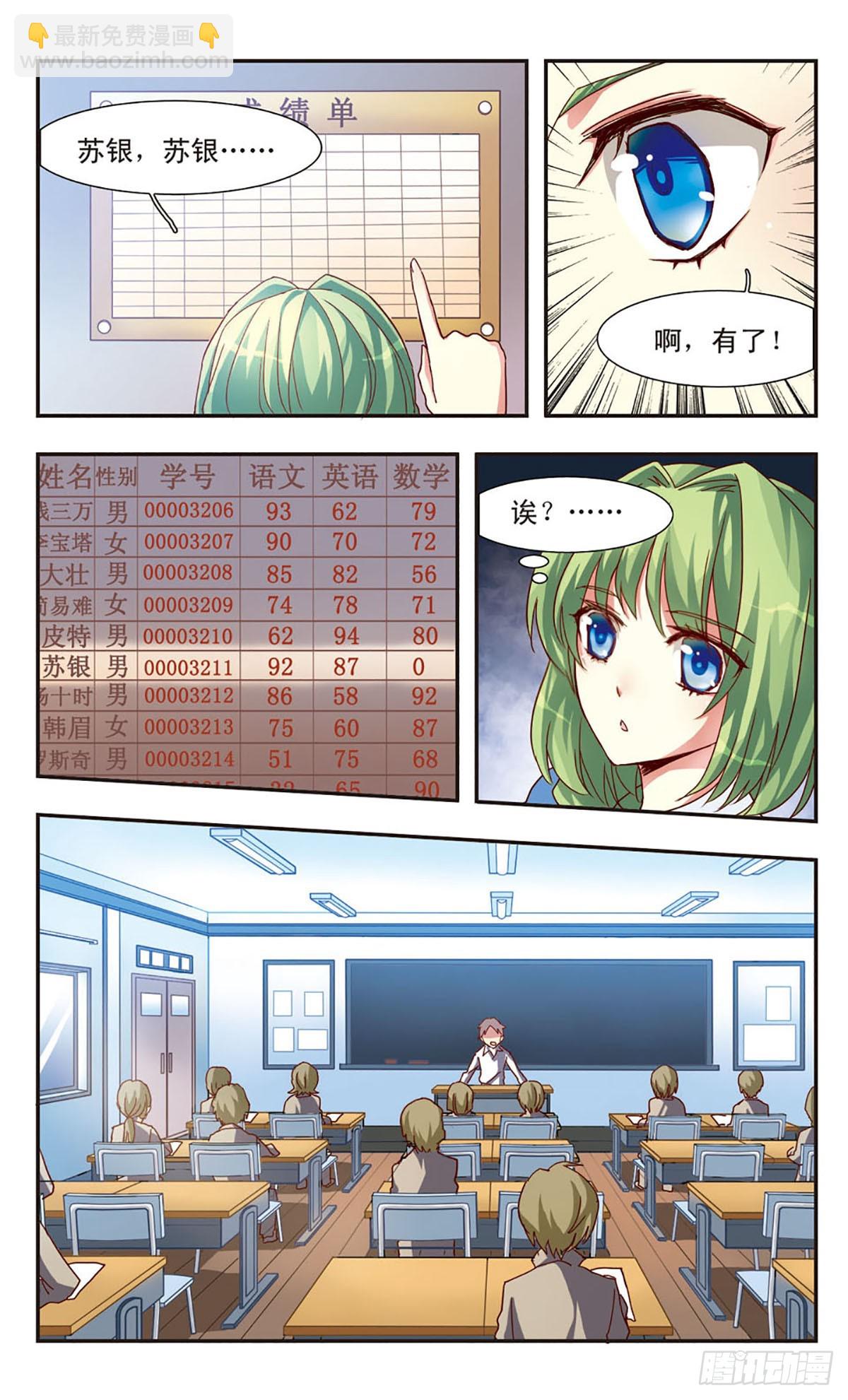 ☕暗之烙印·飒漫画 第0话上 第6页