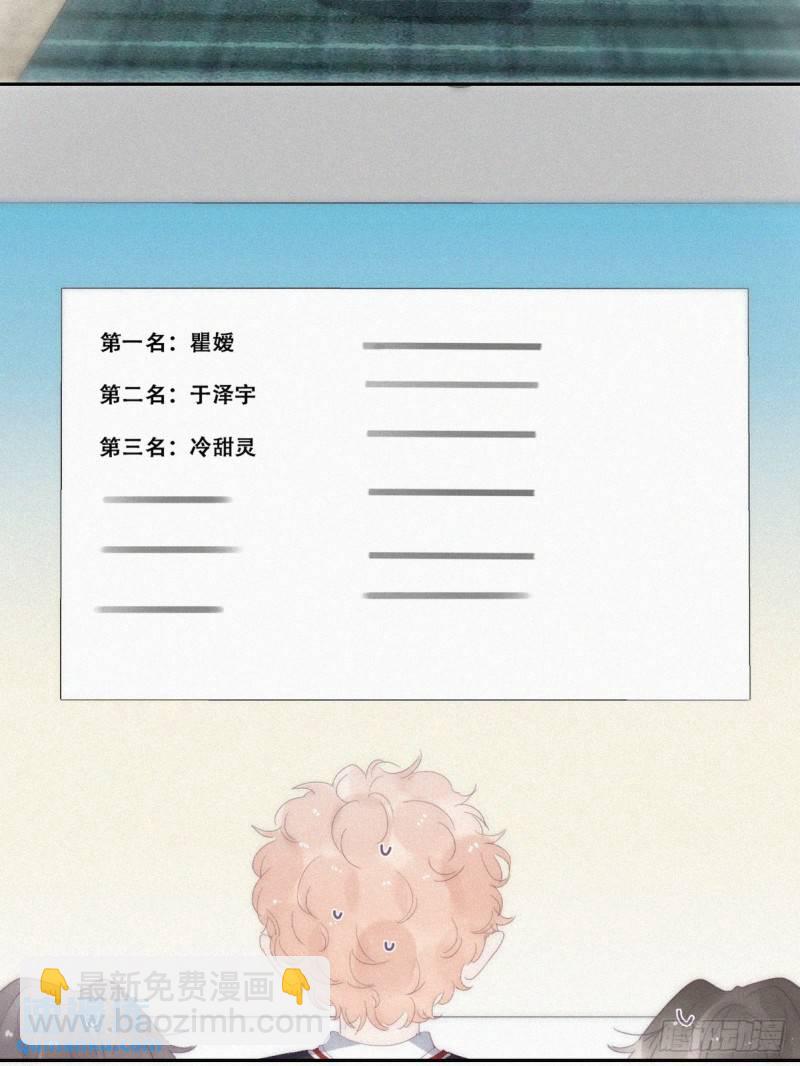 番外篇 心动了(1/2)-第271话