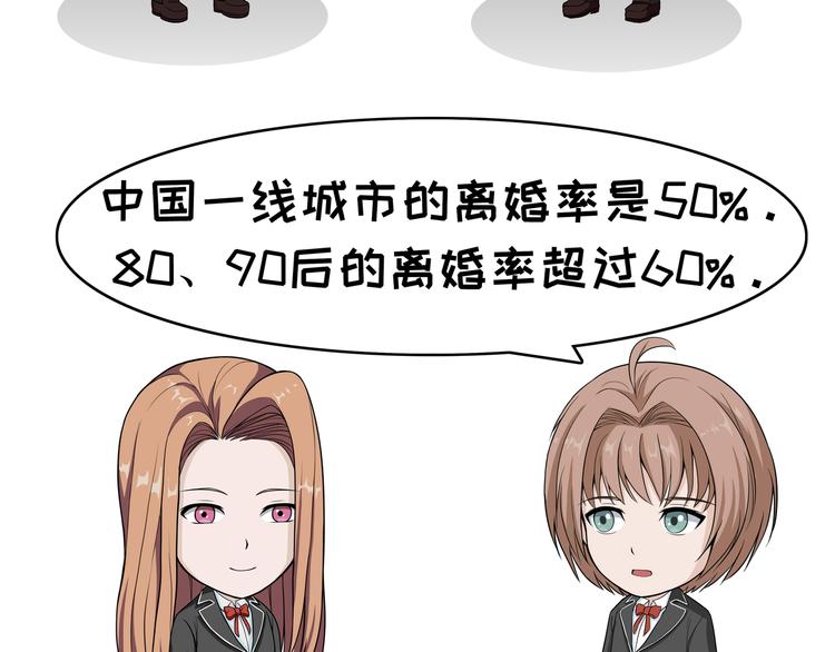 第105话 结婚-第105话