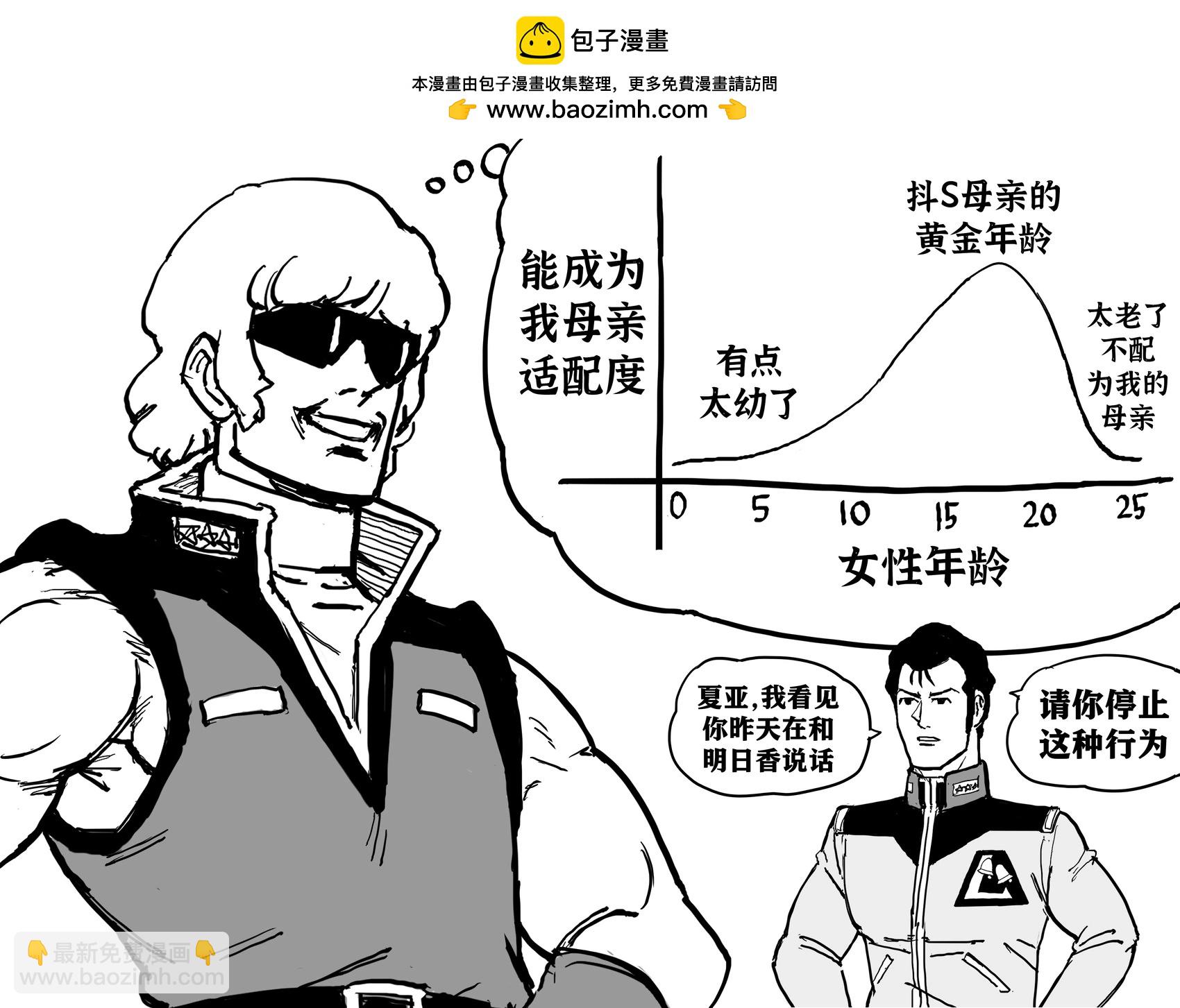 🍵Baalbuddy漫画小短篇 哈曼·卡恩 第2页