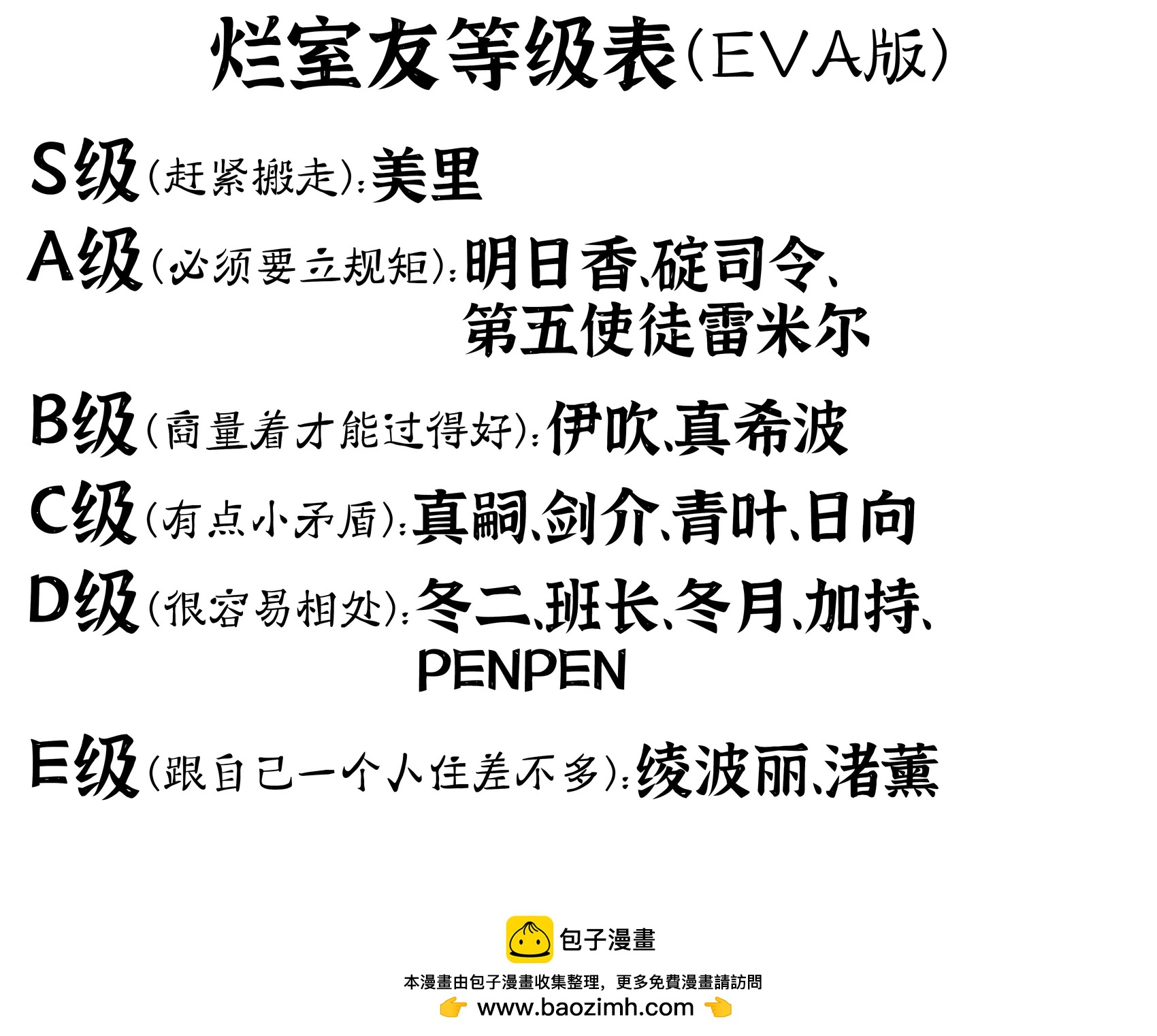 🍵Baalbuddy漫画小短篇 和EVA角色做室友 第1页