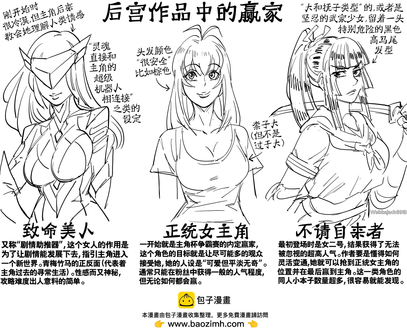 🍵Baalbuddy漫画小短篇 后宫作品中的赢家 第1页