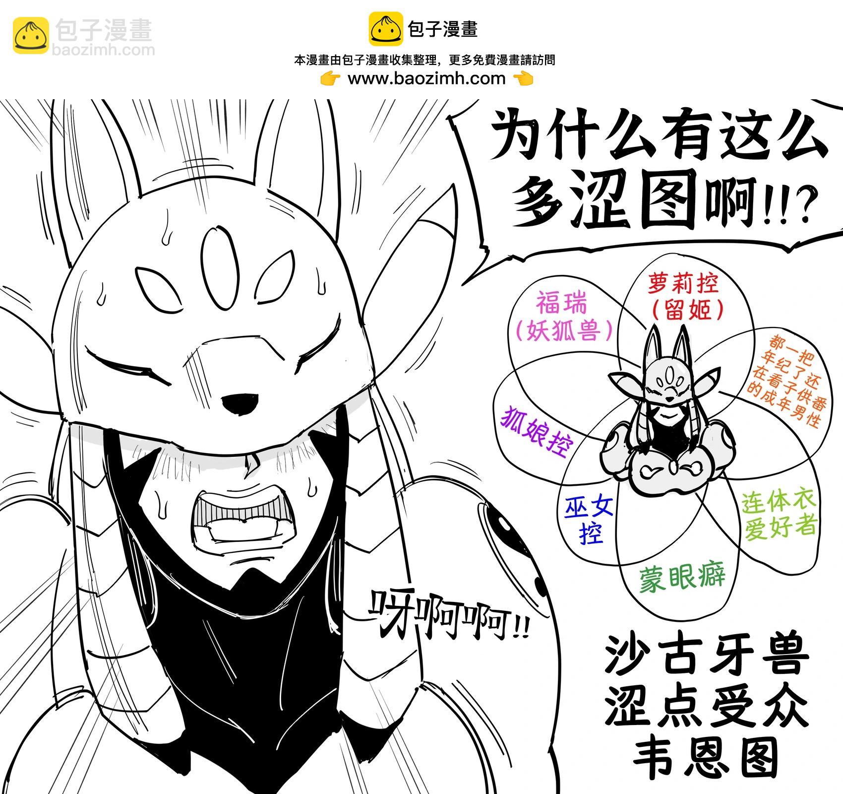 🍵Baalbuddy漫画小短篇 沙古牙兽在网上自搜，被结果惊到 第2页