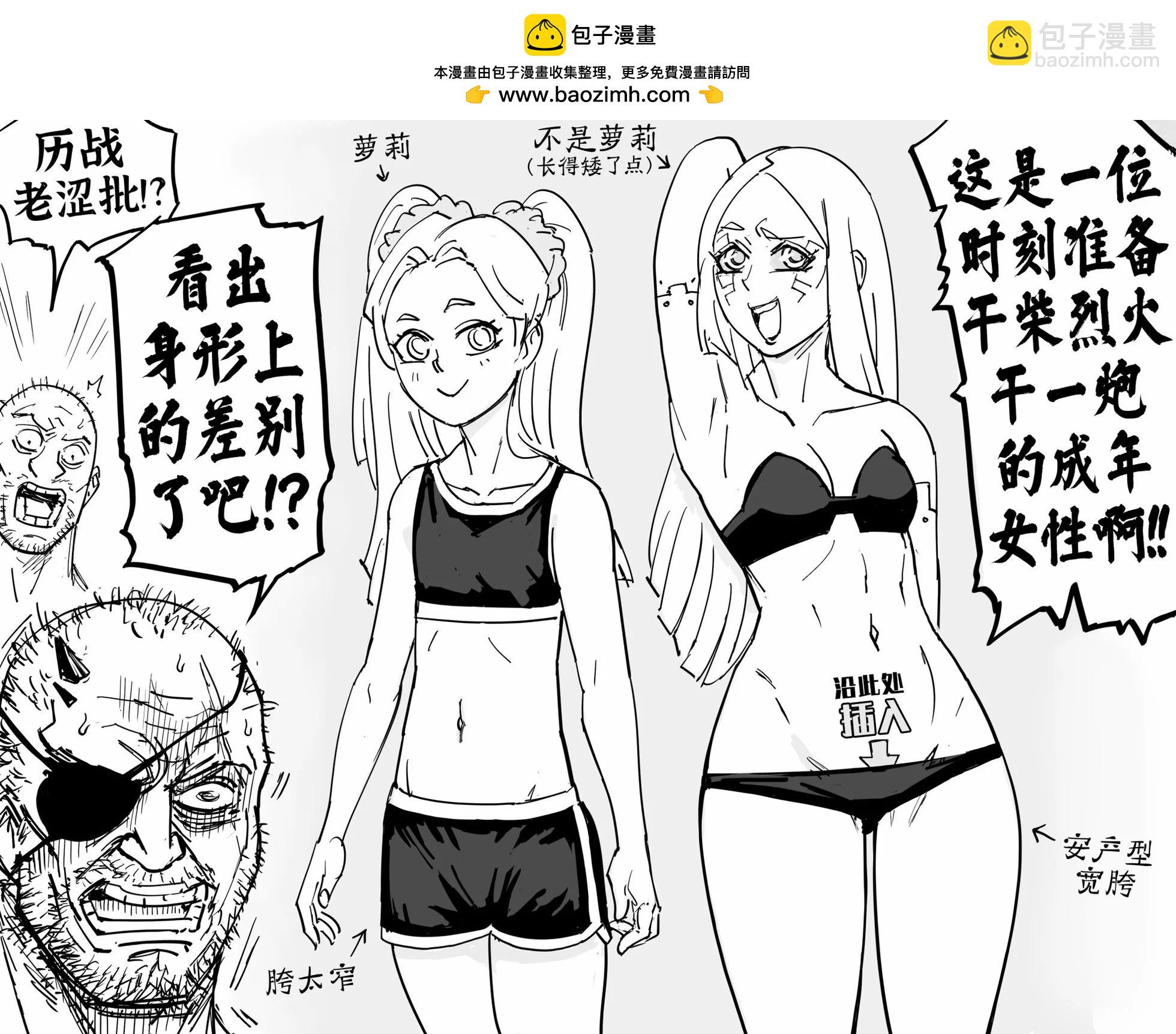 🍵Baalbuddy漫画小短篇 【小女孩】和【娇小型女人】之间的区别 第2页