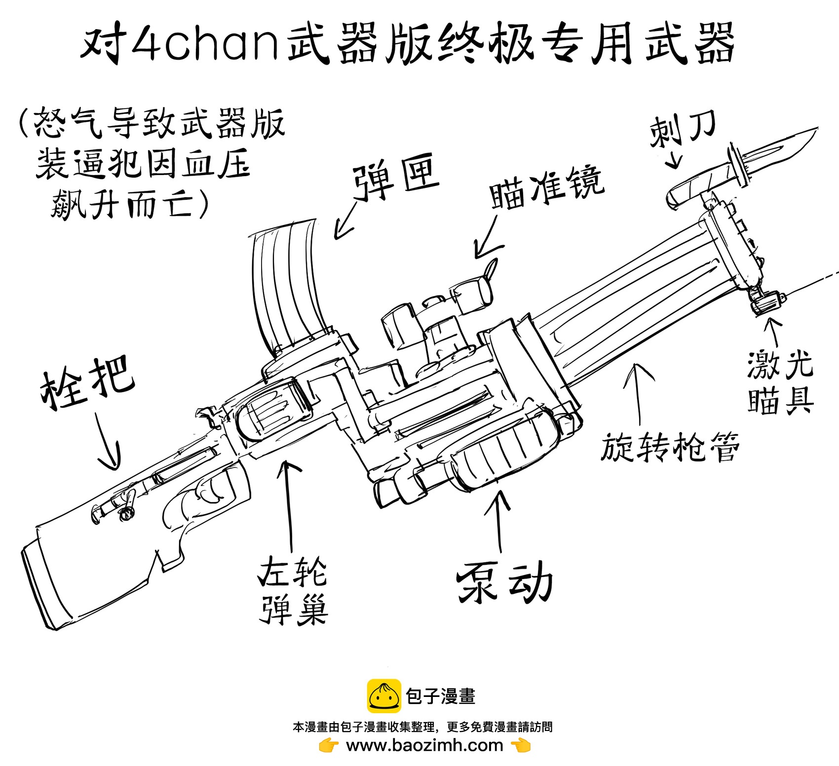 🍵Baalbuddy漫画小短篇 我画的最大最烂的枪 第1页