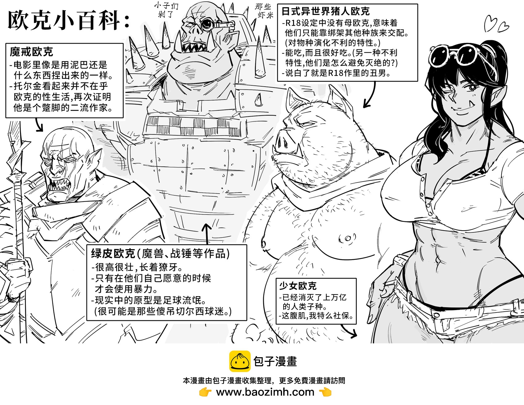 🍵Baalbuddy漫画小短篇 西方TRPG和日式TRPG的种族设定对比 第1页
