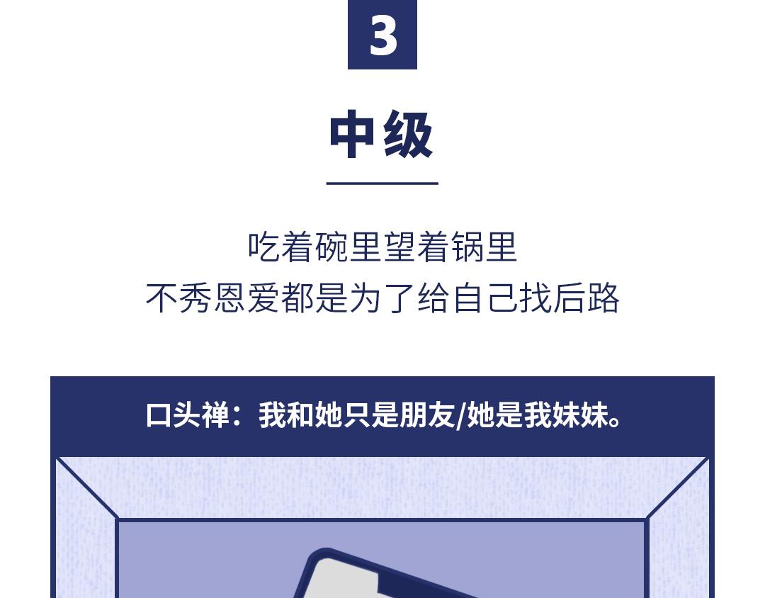 🍵芭芭拉搞笑日誌 2019渣男等级对照表 第16页