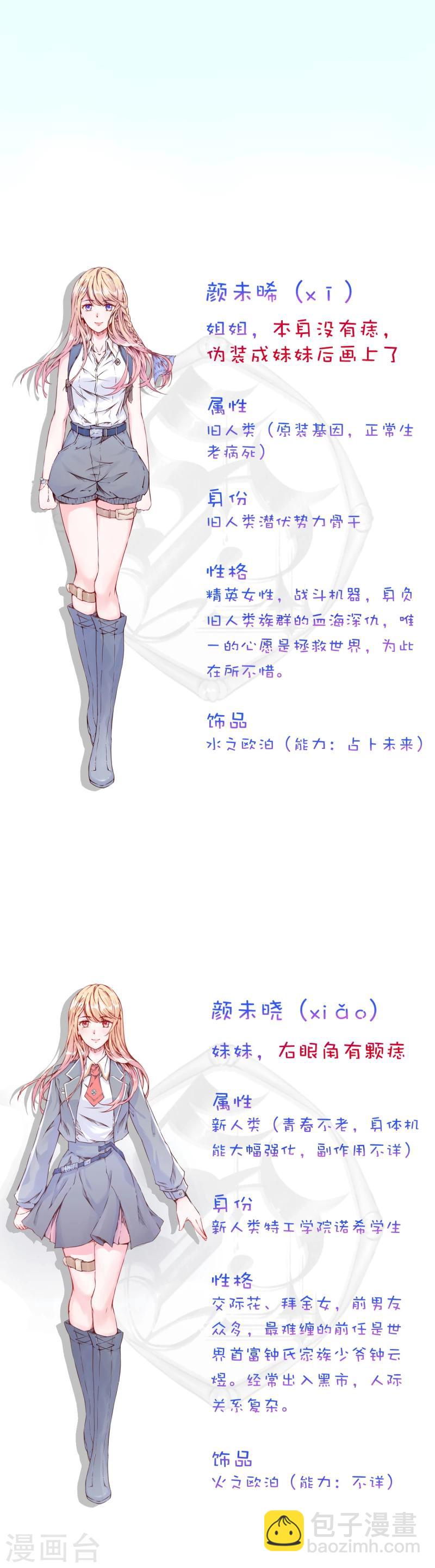 序章-第1话