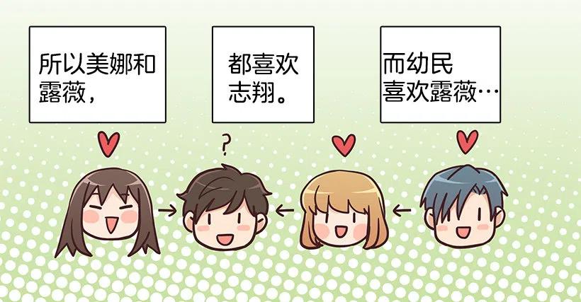 三角关系-第193话