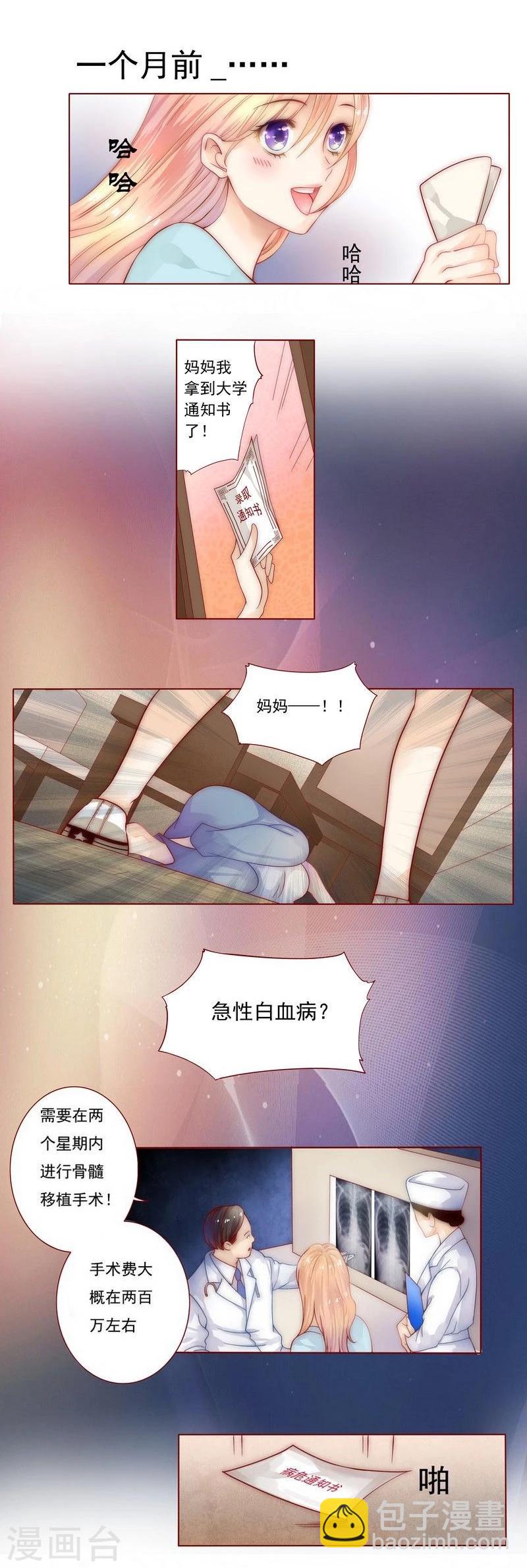 第1话 天价交易-第1话