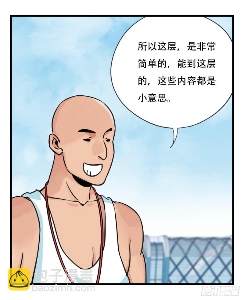 六十一，体能测试（中上）(1/2)-第249话