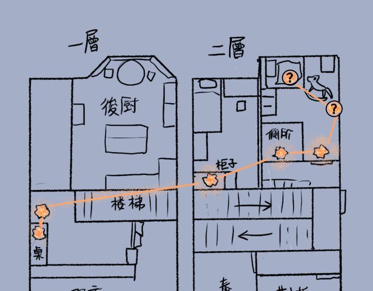 第46话 续命6(1/2)-第47话