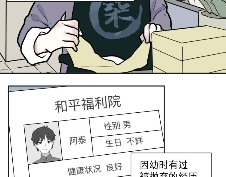 番外 续命答疑-第51话