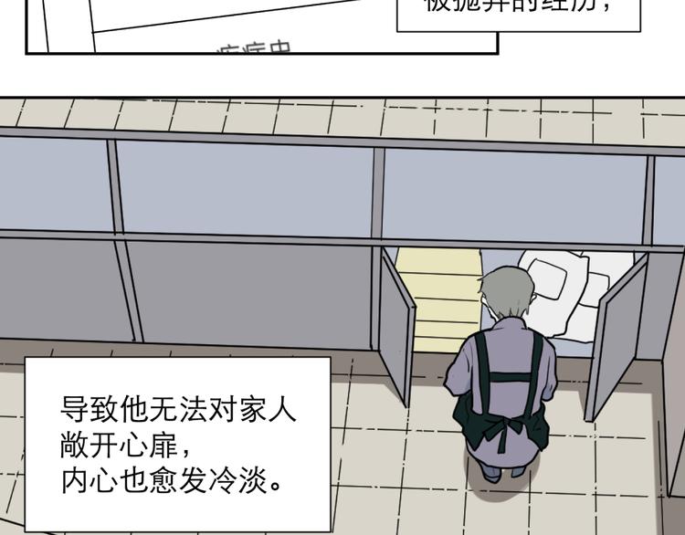 番外 续命答疑-第51话