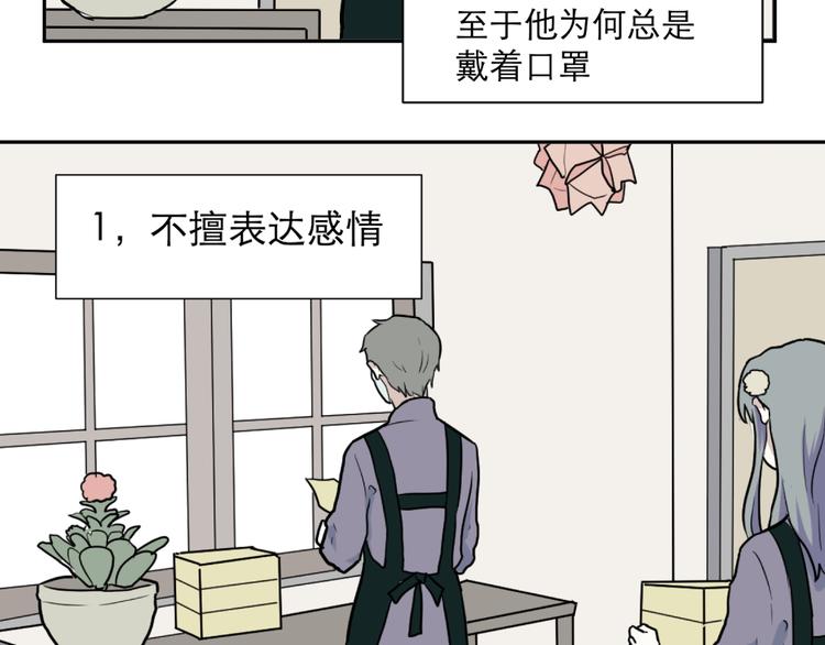 番外 续命答疑-第51话