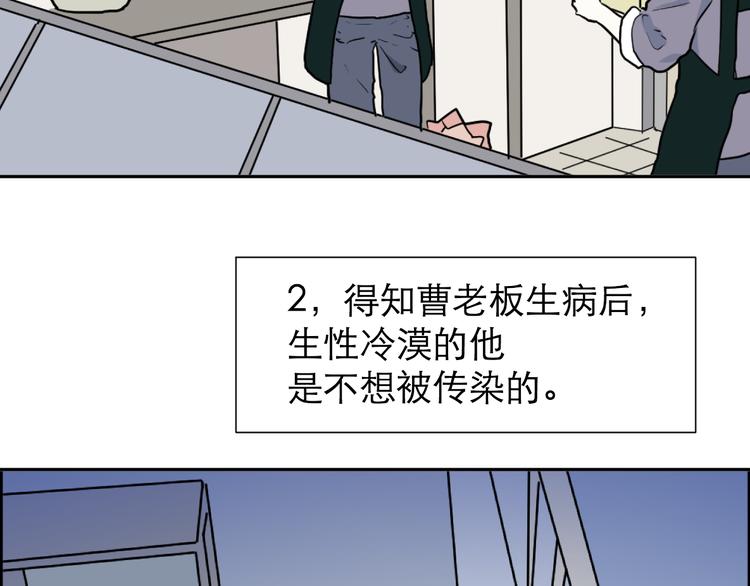 番外 续命答疑-第51话